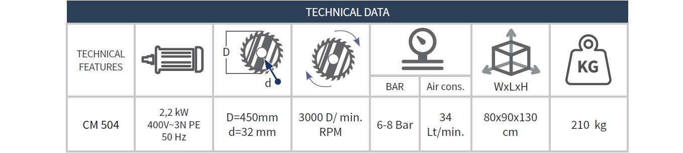 AUTOMATIC BOTTOM CUTTING SAW MACHINERY