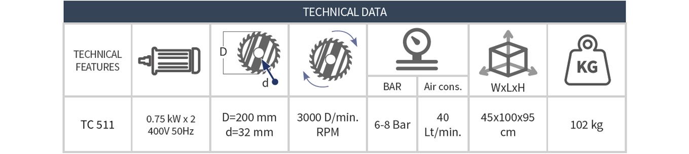 PVC PROFILLER V SECTION CUTTING MACHINE