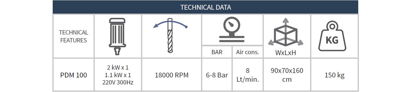 Door Handle Processing Machine (Economic)