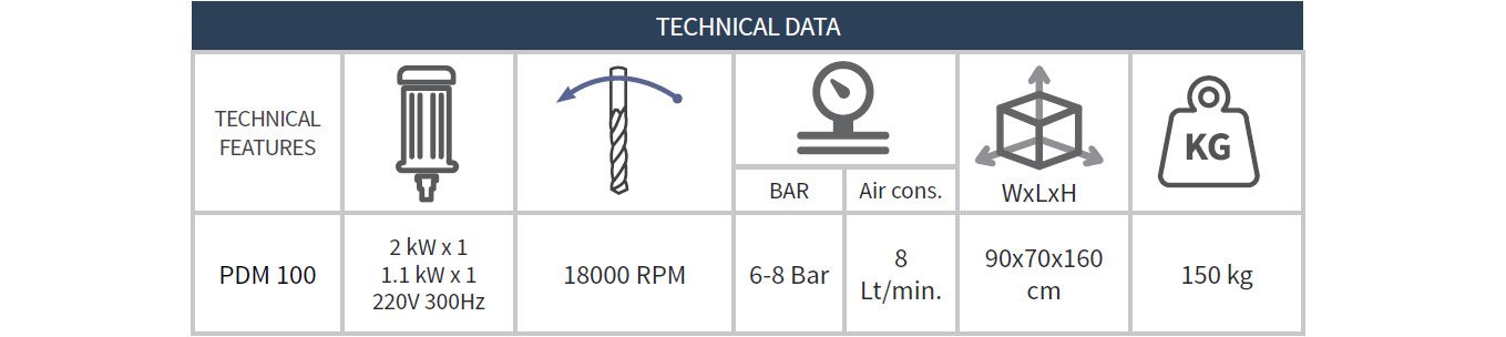 Door Handle Processing Machine (Economic) PDM-100