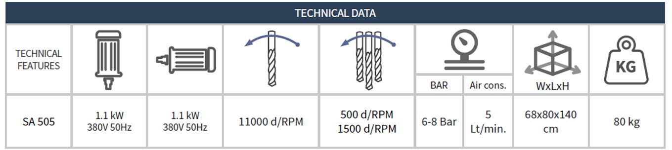 TRIPLE HANDLE PLATE, COPY MILLING MACHINE