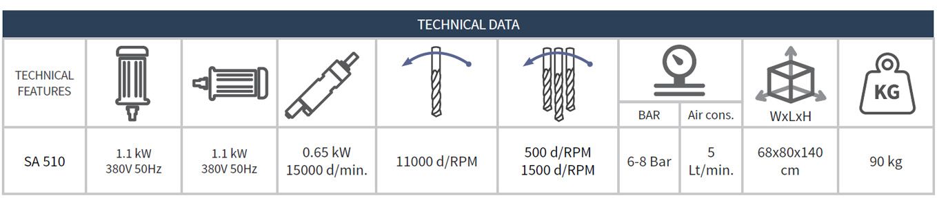 TRIPLE HANDLE, WATER DISPENSER, COPY MILLING MACHINE WITH REDUCTERS