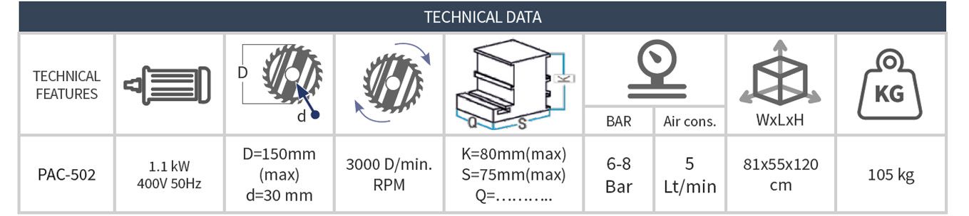 AUTOMATIC MEDIUM RECORDING MACHINE (DUAL SERIES) PAC502